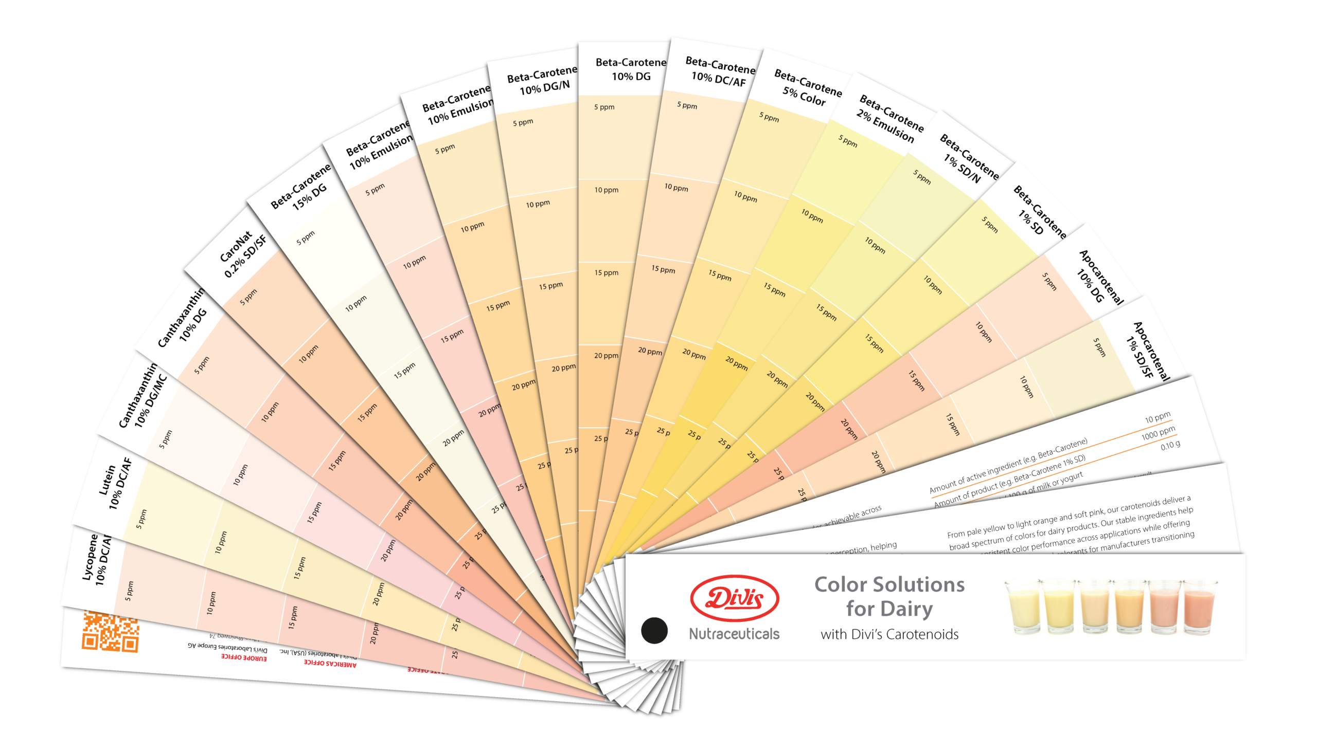 Dairy_colour_fan_visual